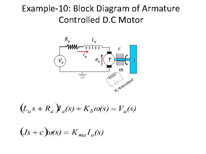 Example-10: Block Diagram of Armature Controlled D. C Motor Ra Va La ia c Example-10: Block Diagram of Armature Controlled D. C Motor Ra Va La ia c