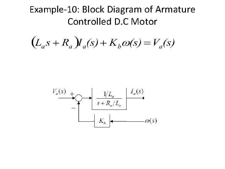 Example-10: Block Diagram of Armature Controlled D. C Motor 