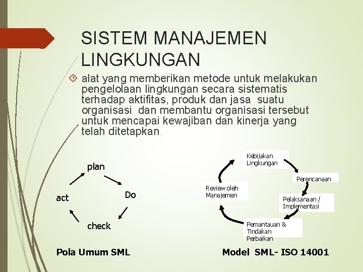 SISTEM MANAJEMEN LINGKUNGAN alat yang memberikan metode untuk melakukan pengelolaan lingkungan secara sistematis terhadap