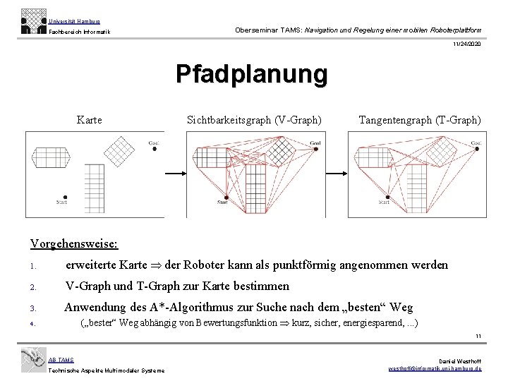 Universität Hamburg Fachbereich Informatik Oberseminar TAMS: Navigation und Regelung einer mobilen Roboterplattform 11/24/2020 Pfadplanung