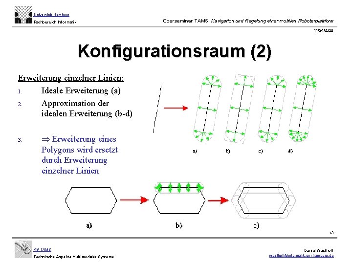 Universität Hamburg Oberseminar TAMS: Navigation und Regelung einer mobilen Roboterplattform Fachbereich Informatik 11/24/2020 Konfigurationsraum