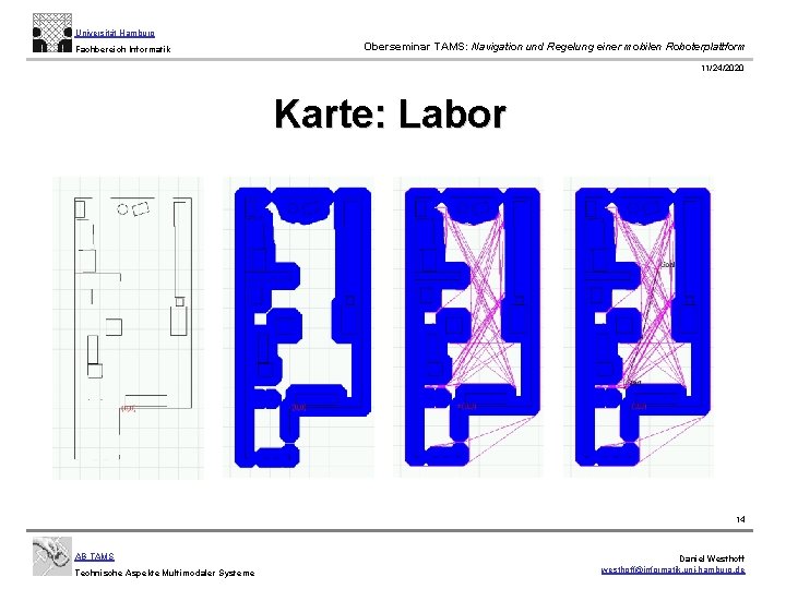 Universität Hamburg Fachbereich Informatik Oberseminar TAMS: Navigation und Regelung einer mobilen Roboterplattform 11/24/2020 Karte: