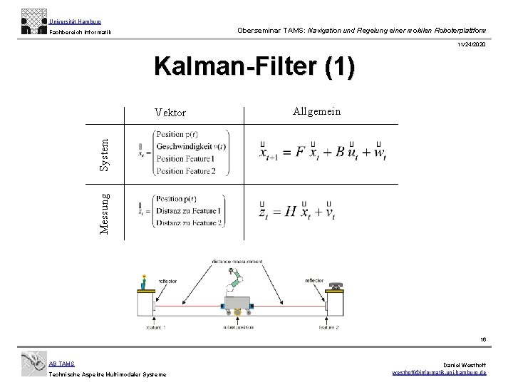 Universität Hamburg Oberseminar TAMS: Navigation und Regelung einer mobilen Roboterplattform Fachbereich Informatik 11/24/2020 Kalman-Filter