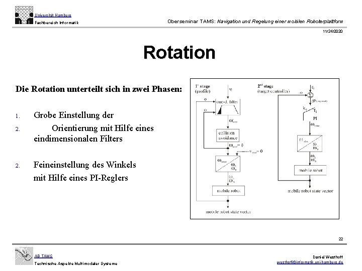 Universität Hamburg Oberseminar TAMS: Navigation und Regelung einer mobilen Roboterplattform Fachbereich Informatik 11/24/2020 Rotation