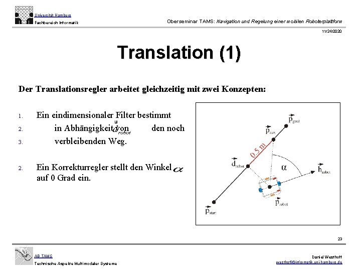 Universität Hamburg Oberseminar TAMS: Navigation und Regelung einer mobilen Roboterplattform Fachbereich Informatik 11/24/2020 Translation