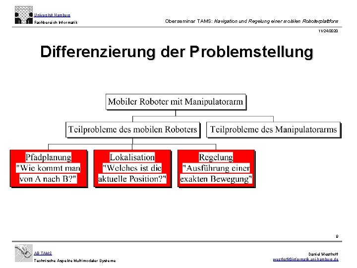 Universität Hamburg Fachbereich Informatik Oberseminar TAMS: Navigation und Regelung einer mobilen Roboterplattform 11/24/2020 Differenzierung