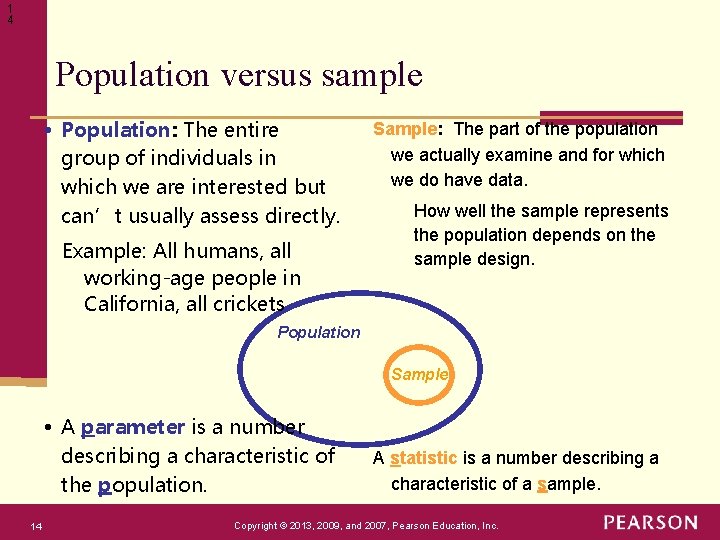 1 4 Population versus sample • Population: The entire group of individuals in which