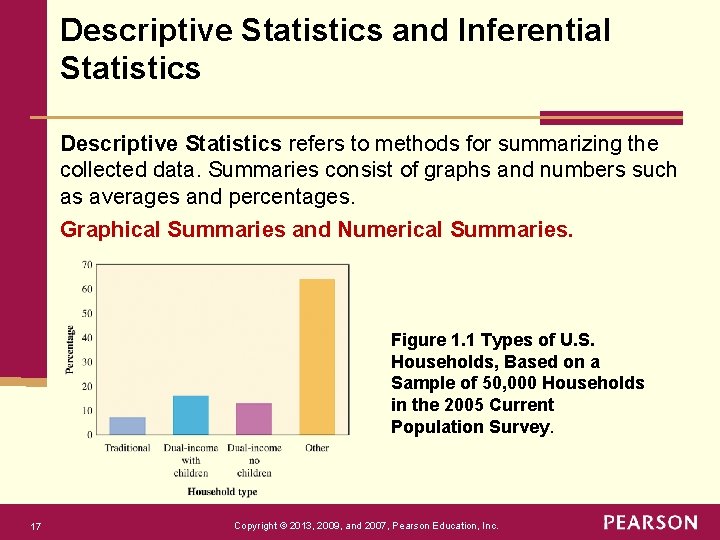 Descriptive Statistics and Inferential Statistics Descriptive Statistics refers to methods for summarizing the collected