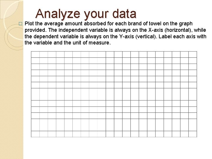 Analyze your data � Plot the average amount absorbed for each brand of towel