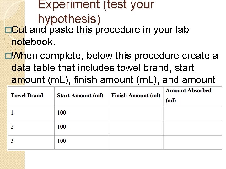 �Cut Experiment (test your hypothesis) and paste this procedure in your lab notebook. �When