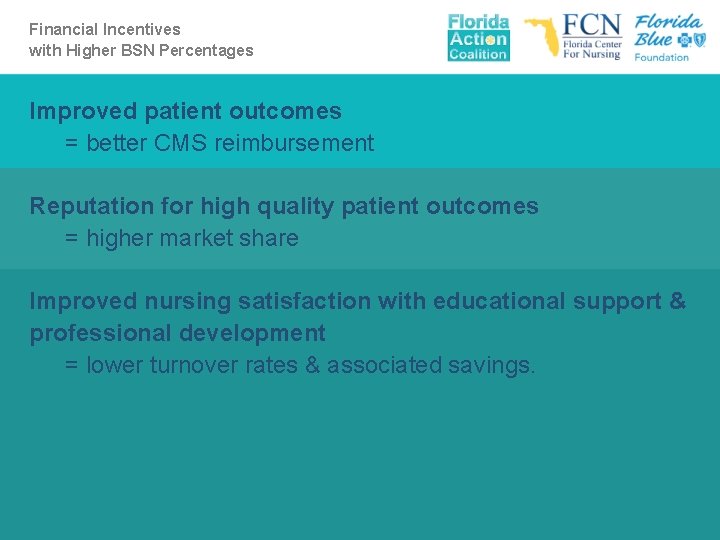 Financial Incentives with Higher BSN Percentages Improved patient outcomes = better CMS reimbursement Reputation