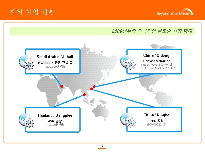 해외 사업 현황 2008년부터 적극적인 글로벌 시장 확대 China / Qidong Saudi Arabia /