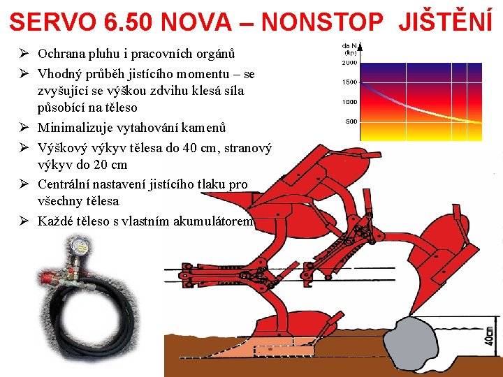 SERVO 6. 50 NOVA – NONSTOP JIŠTĚNÍ Ø Ochrana pluhu i pracovních orgánů Ø