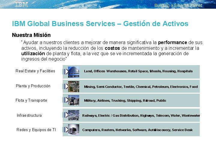 Building a Smarter Planet IBM Global Business Services – Gestión de Activos Nuestra Misión