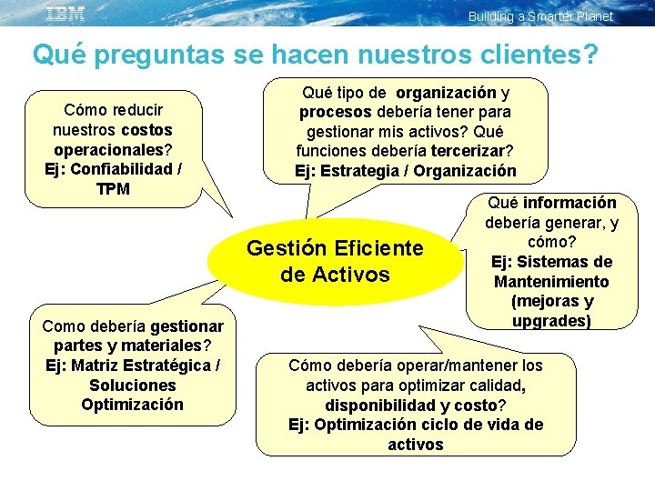 Building a Smarter Planet Qué preguntas se hacen nuestros clientes? Cómo reducir nuestros costos