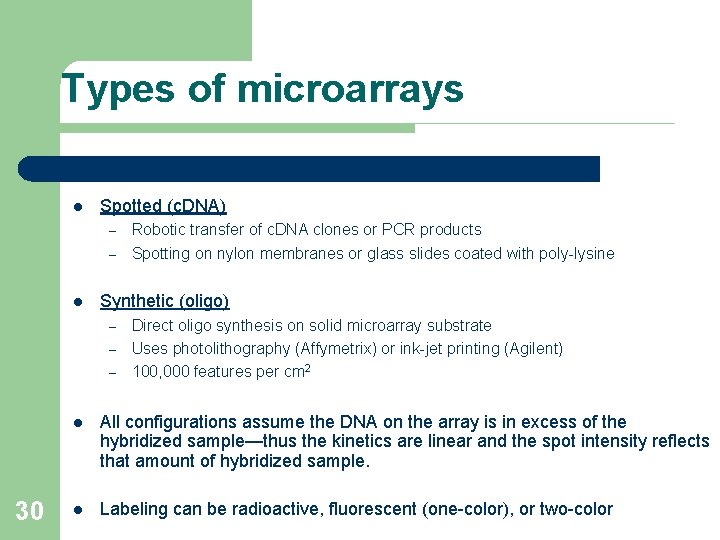 Types of microarrays l Spotted (c. DNA) – – l Synthetic (oligo) – –