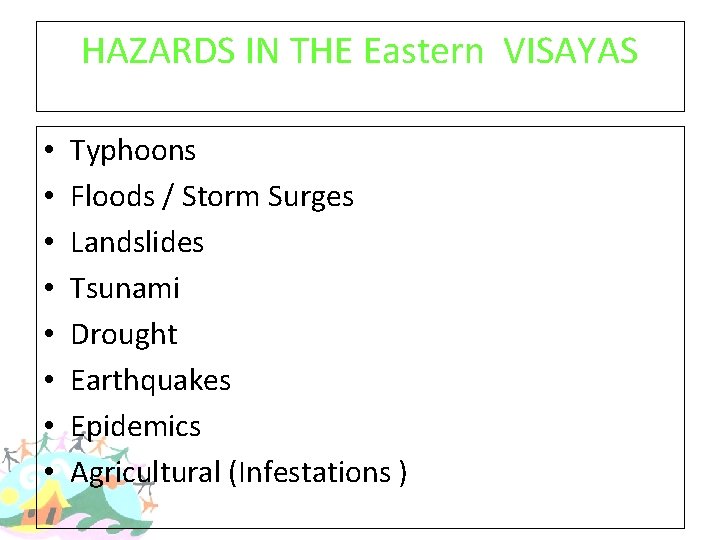 HAZARDS IN THE Eastern VISAYAS • • Typhoons Floods / Storm Surges Landslides Tsunami