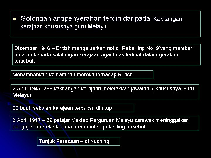 l Golongan antipenyerahan terdiri daripada Kakitangan kerajaan khususnya guru Melayu Disember 1946 – British