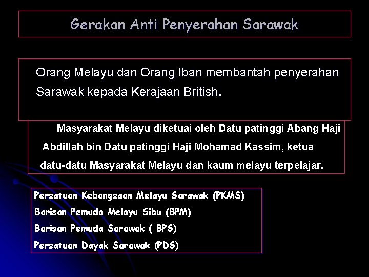 Gerakan Anti Penyerahan Sarawak Orang Melayu dan Orang Iban membantah penyerahan Sarawak kepada Kerajaan