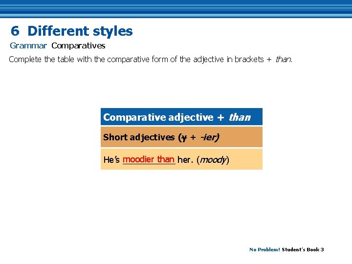 6 Different styles Grammar Comparatives Complete the table with the comparative form of the