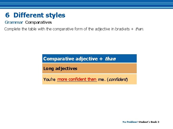6 Different styles Grammar Comparatives Complete the table with the comparative form of the
