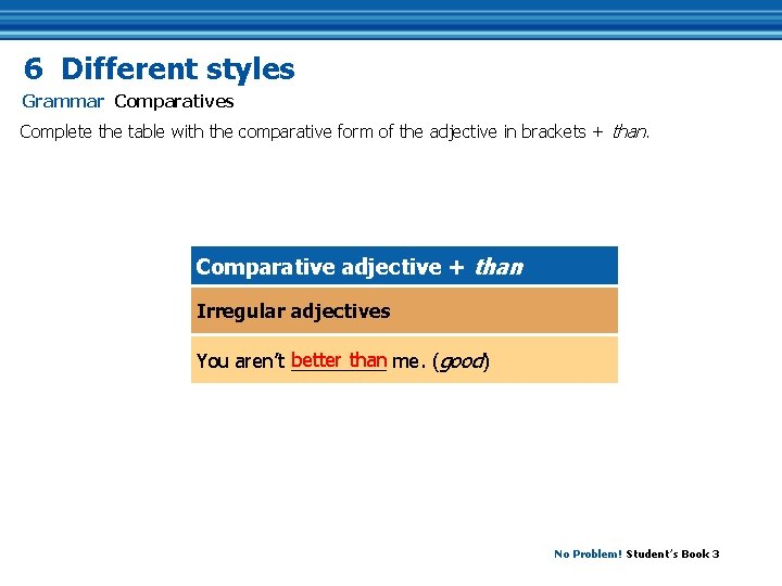 6 Different styles Grammar Comparatives Complete the table with the comparative form of the