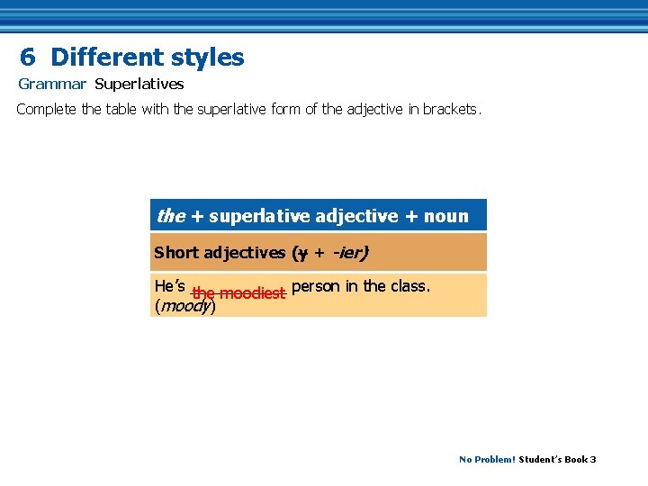 6 Different styles Grammar Superlatives Complete the table with the superlative form of the
