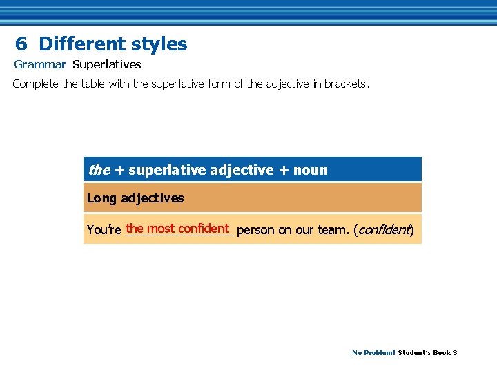 6 Different styles Grammar Superlatives Complete the table with the superlative form of the