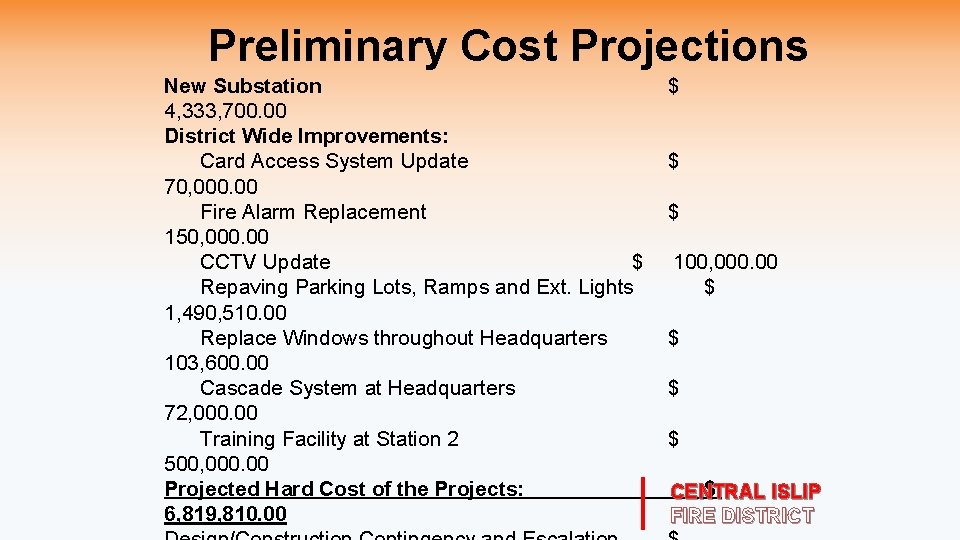 Preliminary Cost Projections New Substation 4, 333, 700. 00 District Wide Improvements: Card Access