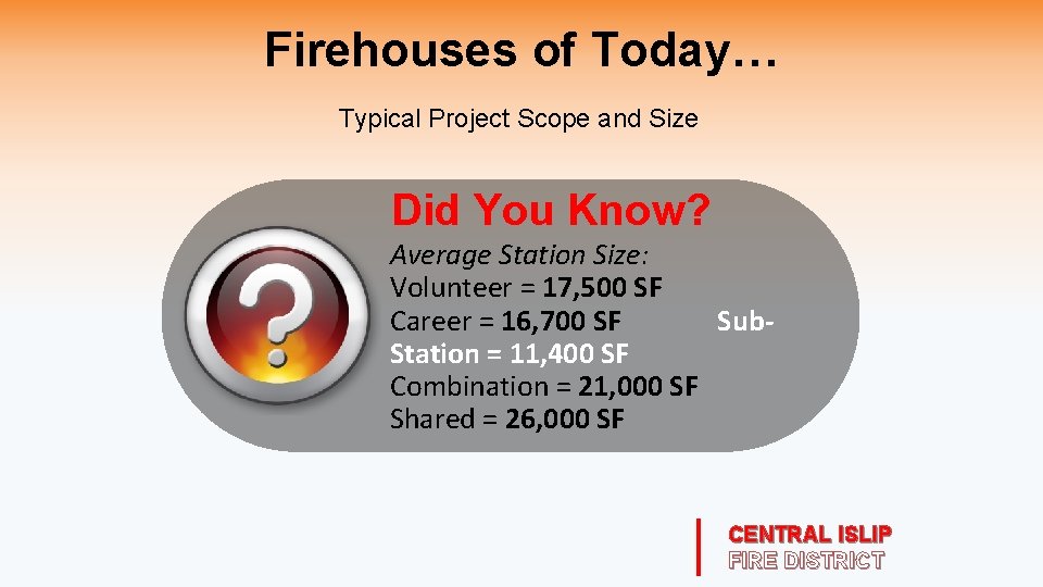 Firehouses of Today… Typical Project Scope and Size Did You Know? Average Station Size: