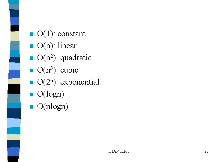 n n n n O(1): constant O(n): linear O(n 2): quadratic O(n 3): cubic