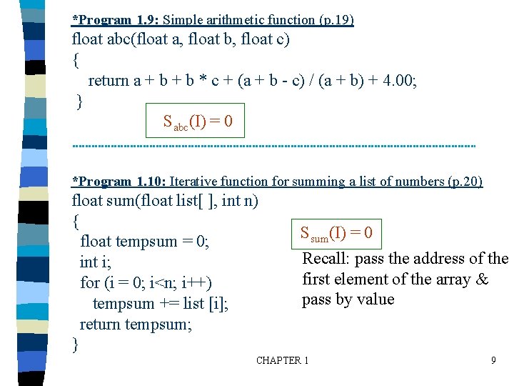 *Program 1. 9: Simple arithmetic function (p. 19) float abc(float a, float b, float