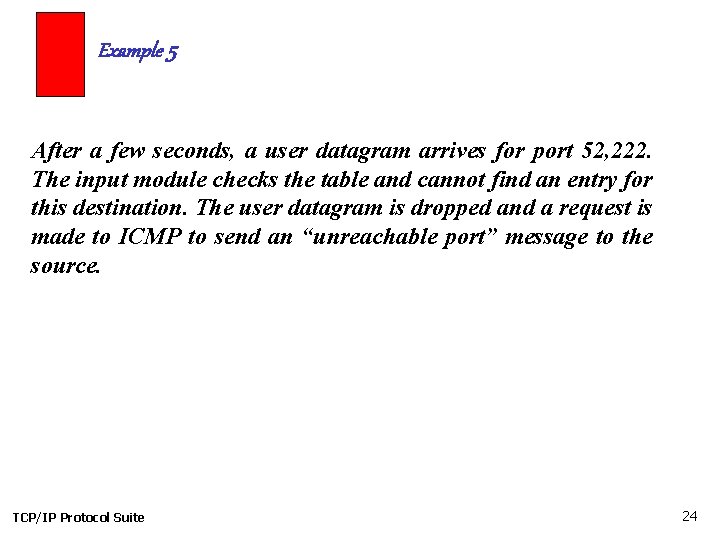 Example 5 After a few seconds, a user datagram arrives for port 52, 222.