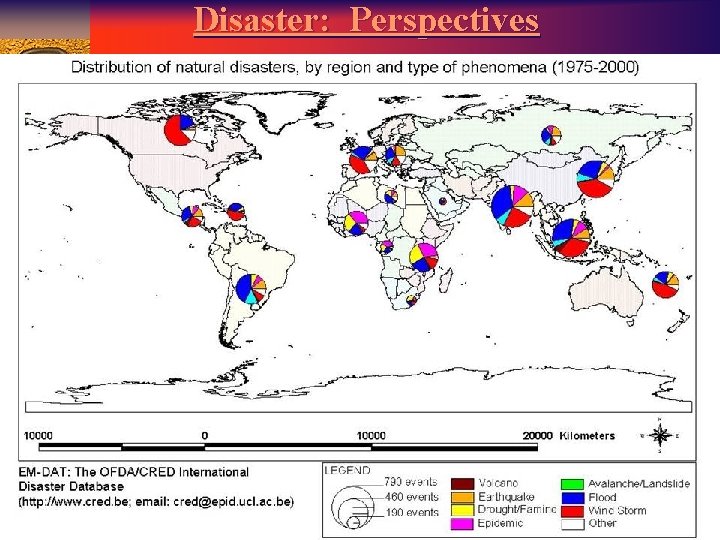 Disaster: Perspectives 