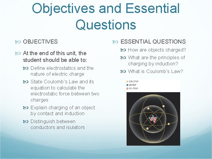 Objectives and Essential Questions OBJECTIVES At the end of this unit, the student should