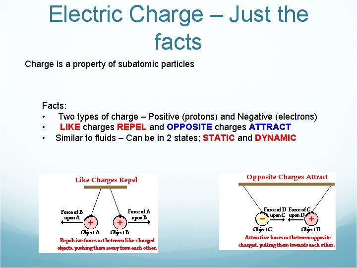 Electric Charge – Just the facts Charge is a property of subatomic particles Facts: