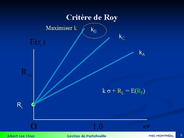 Critère de Roy Maximiser k k. B k. C k. A k + RL