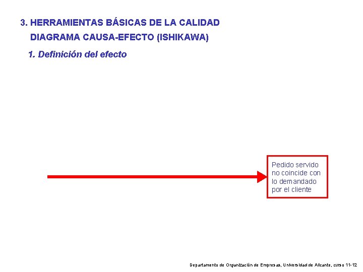 3. HERRAMIENTAS BÁSICAS DE LA CALIDAD DIAGRAMA CAUSA-EFECTO (ISHIKAWA) 1. Definición del efecto Pedido