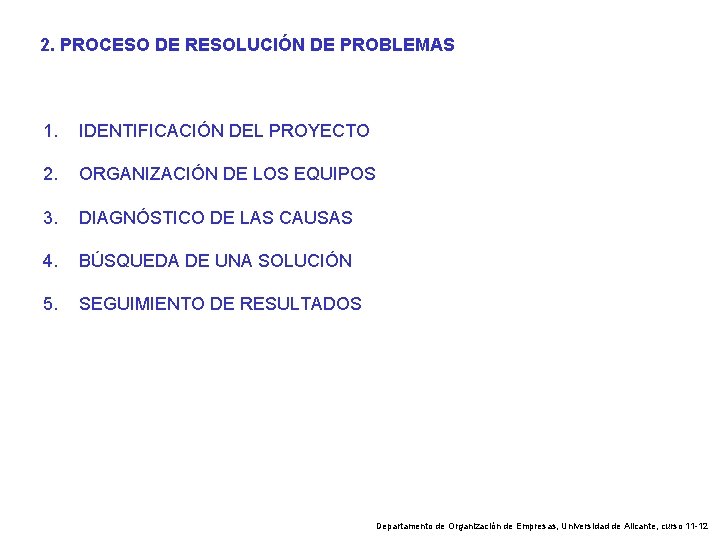 2. PROCESO DE RESOLUCIÓN DE PROBLEMAS 1. IDENTIFICACIÓN DEL PROYECTO 2. ORGANIZACIÓN DE LOS