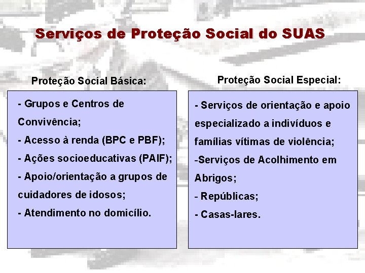 Serviços de Proteção Social do SUAS Proteção Social Básica: Proteção Social Especial: - Grupos