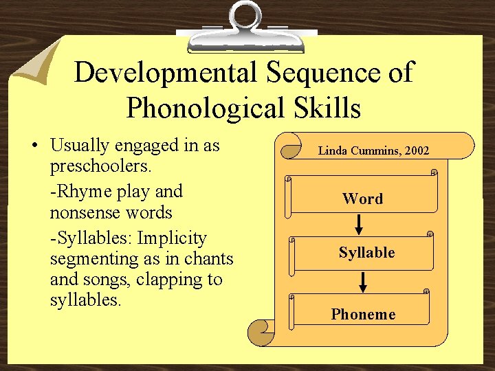 Developmental Sequence of Phonological Skills • Usually engaged in as preschoolers. -Rhyme play and