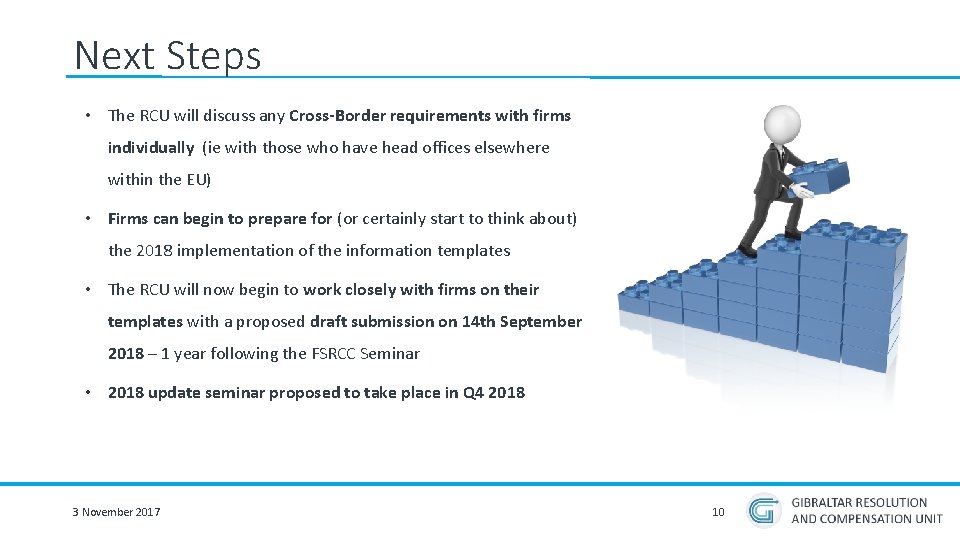 Next Steps • The RCU will discuss any Cross-Border requirements with firms individually (ie