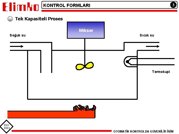 3 KONTROL FORMLARI Tek Kapasiteli Proses Mikser Soğuk su Sıcak su Termokupl ISO 9001