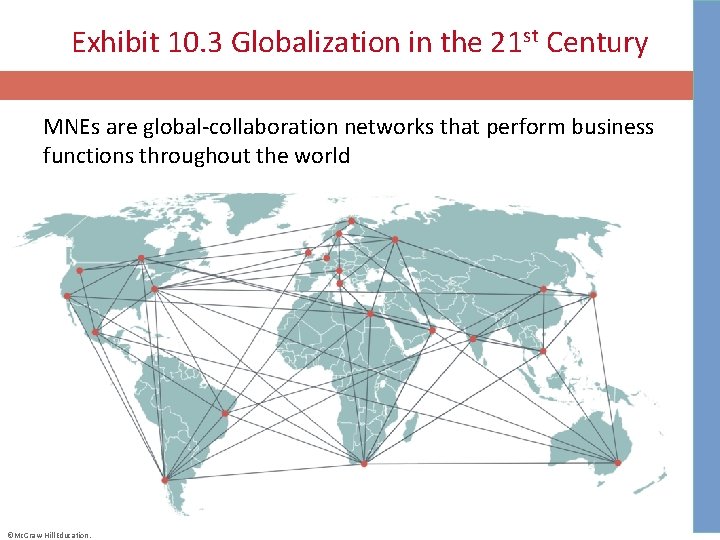 Exhibit 10. 3 Globalization in the 21 st Century MNEs are global-collaboration networks that