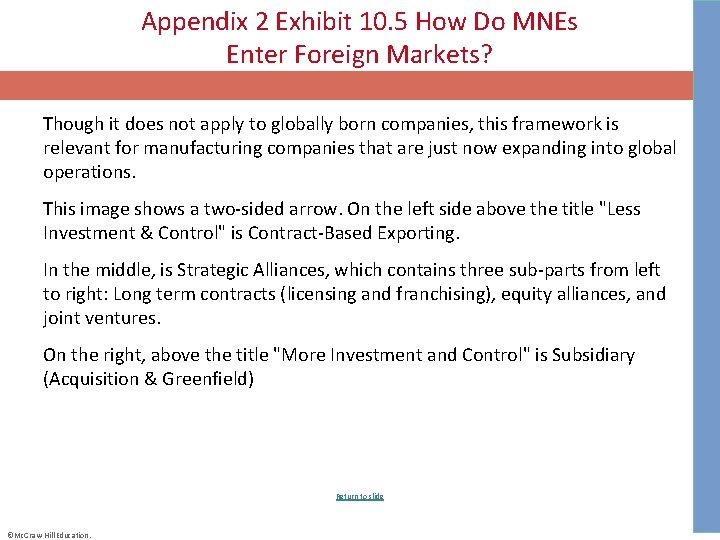 Appendix 2 Exhibit 10. 5 How Do MNEs Enter Foreign Markets? Though it does