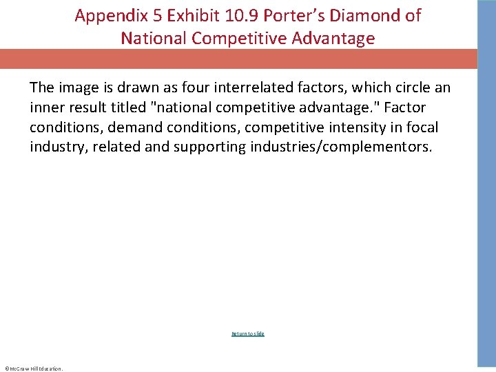 Appendix 5 Exhibit 10. 9 Porter’s Diamond of National Competitive Advantage The image is