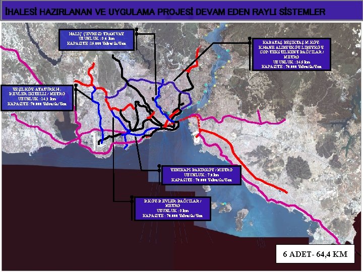 İHALESİ HAZIRLANAN VE UYGULAMA PROJESİ DEVAM EDEN RAYLI SİSTEMLER HALİÇ ÇEVRESİ/ TRAMVAY UZUNLUK :