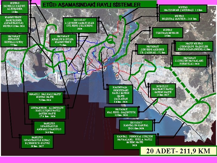 METRO İKİTELLİ O. KÖYÜALTINŞEHİR 13 km ETÜD AŞAMASINDAKİ RAYLI SİSTEMLER MAHMUTBEY - BAHÇEŞEHİR (ISPARTAKULE)