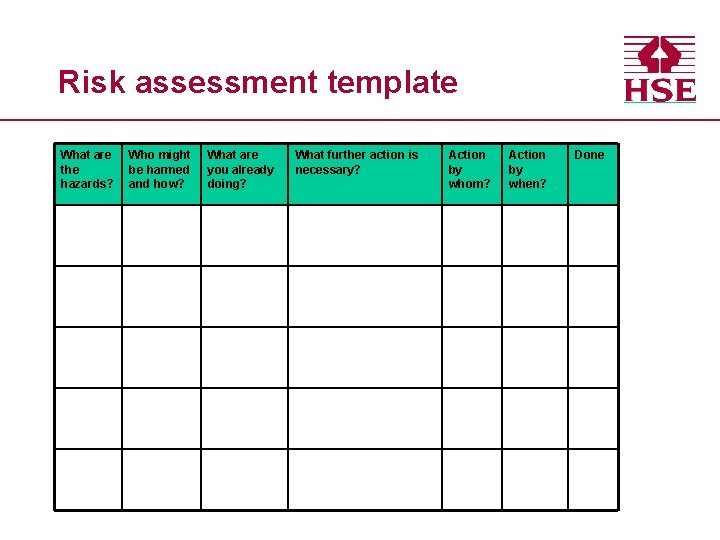 Risk assessment template What are the hazards? Who might be harmed and how? What