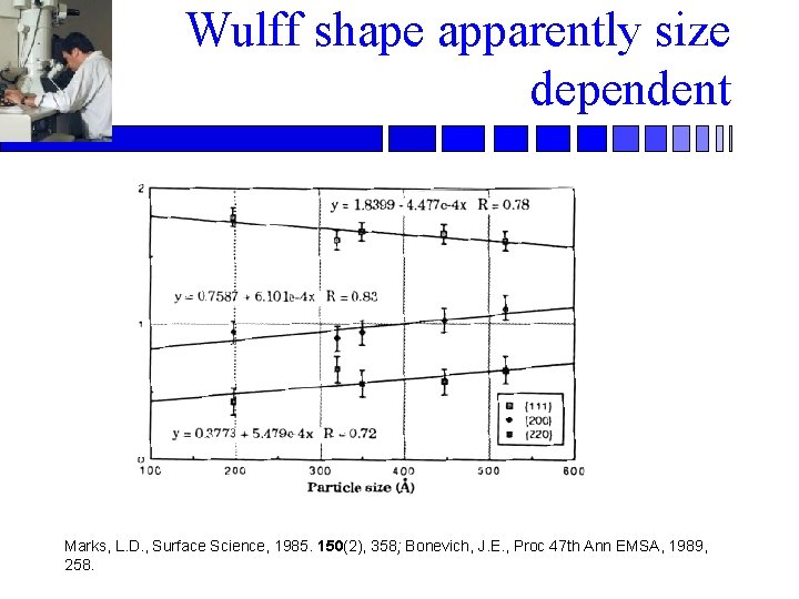 Wulff shape apparently size dependent Marks, L. D. , Surface Science, 1985. 150(2), 358;